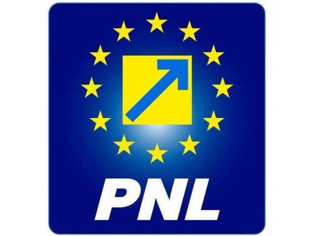 PNL