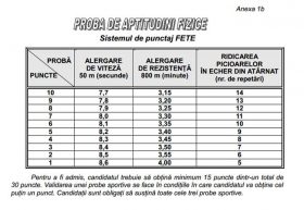 concurs 2