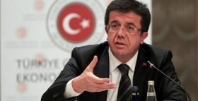 Nihat Zeybekci